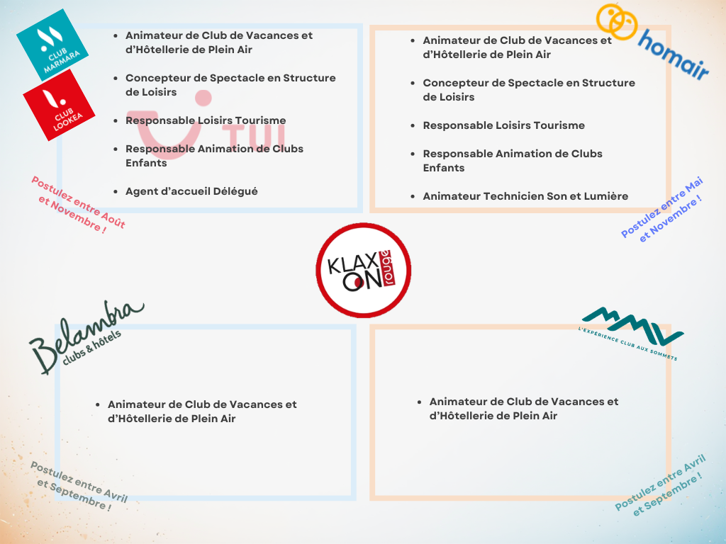 Nos Partenaires recrutent (2)